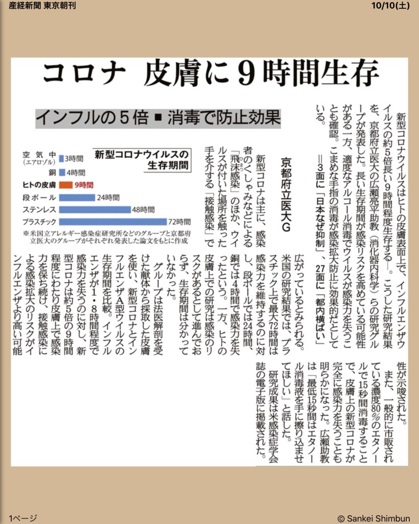 コロナの生存時間